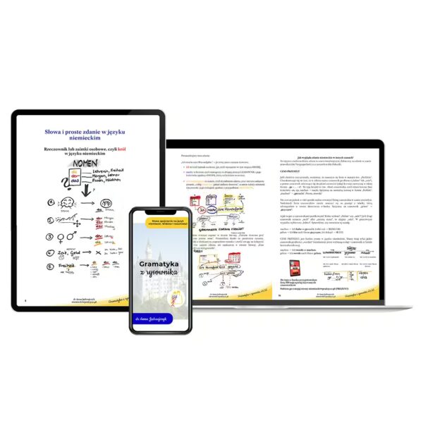 E-book: Gramatyka z rysownika – Gramatyka wizualna dla podstawowych (A1/A2)